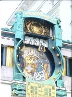 アンカー時計
